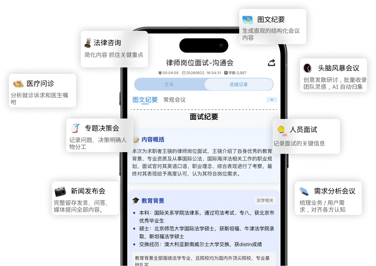 丰富总结模板效果展示
